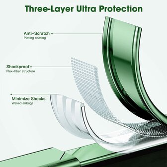 iPhone 15 Pro Groen - TPU Back Cover - Geschikt voor Magsafe