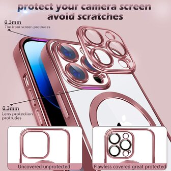 iPhone 15 Pro Roze - TPU Back Cover - Geschikt voor Magsafe