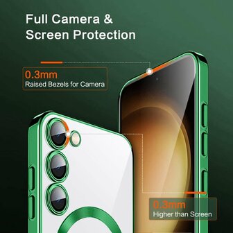 Samsung S24 Plus Groen - TPU Back Cover - Geschikt voor Magsafe