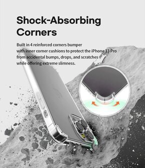 iPhone 15 Pro Max - HQ Anti-Shock - Transparant