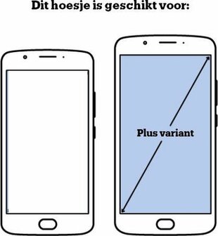 J6 Plus - Anti Shock &amp;amp; Glas - Transparant