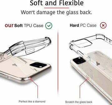 iPhone 11 Pro - Anti Shock &amp;amp; 2X Glas - Transparant