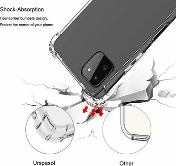 A22 5G - Anti Shock &amp;amp; 2x Glas - Transparant