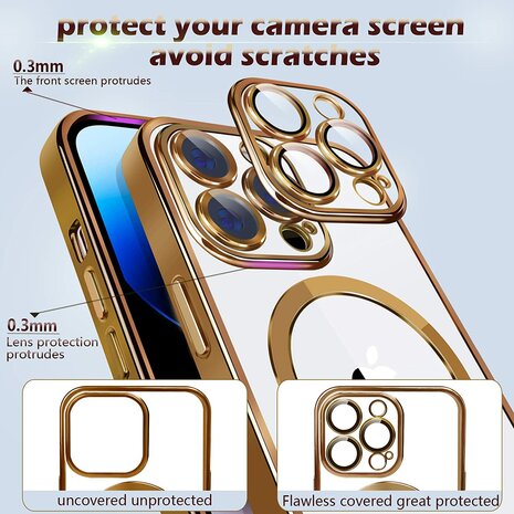 iPhone 15 Pro Goud - TPU Back Cover - Geschikt voor Magsafe