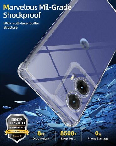 Moto G85 - Anti Shock - Transparant